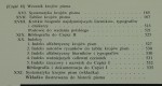 Pismo i styl Szanto Tibor [1968]