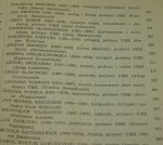 Toruńscy twórcy nauki i kultury (1945-1985)(redakcja, Marian Biskup, Andrzej Giziński)