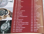 La Collezioni Orologi Meccanici piu prestigiosi del mondo 2006