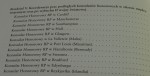 Działalność Konsulatu Generalnego Rzeczypospolitej Polskiej w Londynie w latach 1939–1945 Grajczak Dagmara [2019]