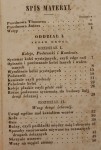 Pismo podręczne dla budującego drogi żelazne albo wykład zasad ogólnych sztuki budowania drogi żelaznej, przez Biota, jednego z członków zarządzających wykonaniem robót drogi żelaznej od St. Etienne do Lyonu [Biot Edward] (1842)