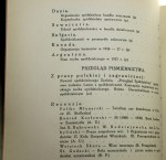 Spółdzielczy Przegląd Naukowy październik 1938 rok XI nr 10