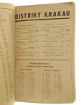 Urzędowa Książka Telefoniczna dla Generalnego Gubernatorstwa wydana przez Niemiecką Pocztę Wschodu w maju 1941 r. według stanu z dnia 1 marca 1941 r.