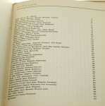 Polscy malarze polskie obrazy Ignacy Witz (1970)