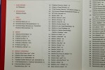 Leksykon oddziałów powstania warszawskiego red. Katarzyna Utracka [2022]