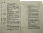 Armia Krajowa w dokumentach 1939-1945 T. III Kwiecień 1943 - lipiec 1944 Komitet redakcyjny: Halina Czarnocka, Józef Garliński, Kazimierz Iranek-Osmecki, Włodzimierz Otocki, Tadeusz Pełczyński (przewodniczący) (Londyn / 1976)
