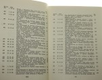 Armia Krajowa w dokumentach 1939-1945 T. III Kwiecień 1943 - lipiec 1944 Komitet redakcyjny: Halina Czarnocka, Józef Garliński, Kazimierz Iranek-Osmecki, Włodzimierz Otocki, Tadeusz Pełczyński (przewodniczący) (Londyn / 1976)