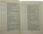 Armia Krajowa w dokumentach 1939-1945 T. III Kwiecień 1943 - lipiec 1944 Komitet redakcyjny: Halina Czarnocka, Józef Garliński, Kazimierz Iranek-Osmecki, Włodzimierz Otocki, Tadeusz Pełczyński (przewodniczący) (Londyn / 1976)