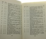 Armia Krajowa w dokumentach 1939-1945 T. III Kwiecień 1943 - lipiec 1944 Komitet redakcyjny: Halina Czarnocka, Józef Garliński, Kazimierz Iranek-Osmecki, Włodzimierz Otocki, Tadeusz Pełczyński (przewodniczący) (Londyn / 1976)