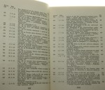 Armia Krajowa w dokumentach 1939-1945 T. III Kwiecień 1943 - lipiec 1944 Komitet redakcyjny: Halina Czarnocka, Józef Garliński, Kazimierz Iranek-Osmecki, Włodzimierz Otocki, Tadeusz Pełczyński (przewodniczący) (Londyn / 1976)