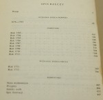 Pamiętniki Wyznania Franciszek II Rakoczy (1988)