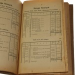 Rachunkowość Stowarzyszenia Spożywców Romuald Mielczarski [1921]