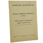 Wykaz ogierów uznanych w 1974 r. w oraz wykaz punktów kopulacyjnych ogierów państwowych na sezon kopulacyjny 1975 r.