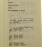 Ptaki Europy przewodnik terenowy Zygmunt Czarnecki i inni [1982]