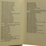 Ptaki Europy przewodnik terenowy Zygmunt Czarnecki i inni [1982]
