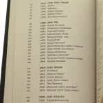Wstecz historia Warszawy do początku Błażej Brzostek [2021]