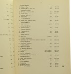 Wystawa plastyki węgierskiej, Warszawa listopad 1959 układ graf. Roman Artymowski [1959]