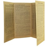 Jak obliczać podatki: dochodowy, od wynagrodzeń, obrotowy, dodatki za zwłokę, koszty egzekucyjne, opłaty skarbowe, terminy płatności tabele podatkowe obowiązujące od r. 1947 Z. Mielczarzewicz [1948]