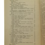 Szydełkowe ubranka dla dzieci Kamilla Wołoszyńska [1976]