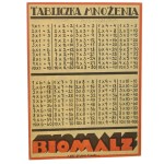 Biomalz naturalny i najlepszy środek odżywczy dla dzieci i dorosłych [FOLDER / ca 1930]