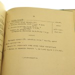 Zadania taktyczne dla podstawowych jednostek broni Zeszyt X-XIV Wyższa Szkoła Wojenna [skrypty / współoprawne] (1929)
