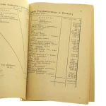 Sprawozdanie z Działalności Warszawskiego Towarzystwa Pomocy Lekarskiej i Opieki nad Psychicznie i Nerwowo Chorymi za rok 1937-1938 [1938]