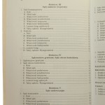 Szlachecki wymiar sprawiedliwości w Prusach Królewskich (1454-1772) Organizacja i funkcjonowanie Zbigniew Naworski [2004]