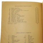 ABC radiosłuchacza porady i wiedza radiowa elektrotechnika, radiotechnika, wskazówki praktyczne, symbole radiotechniczne [1935]