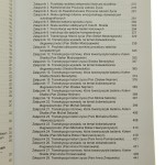 Fenomen długowieczności perspektywa psychologiczna na podstawie badań nad stulatkami Tomasz Frąckowiak [2019]