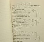 Praca studyjna Sztuka wojenna wojsk Rzeczypospolitej w wojnie polsko-rosyjskiej 1792 roku Henryk Waldeker [skrypt] (1994)