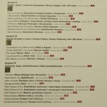 Transalpinum Od Giorgiona i Durera do Tycjana i Rubensa Dzieła malarstwa europejskiego ze zbiorów Kunsthistorisches Museum w Wiedniu, Muzeum Narodowego w Warszawie i Muzeum Narodowego w Gdańsku pod red. Doroty Folgi-Januszewskiej i Antoniego Ziemby [2004]