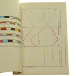 Kaprysy koloru w fotografii Andrzej Voellnagel [1995]