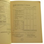 komunalny związek kredytowy 1932 (4).JPG