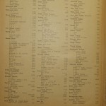 fotografia 1960 (8).JPG