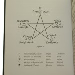 frater achad (7).JPG
