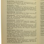 Żydzi w Warszawie Życie codzienne wydarzenia ludzie​ Fuks Marian [1997]