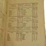 Kodex Napoleona 1810 (9).JPG