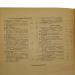 Trybuna wolności Organ Komitetu Centralnego Polskiej Partii Robotniczej [Numery 80-89 bez numeru 86 / 15 września 1945 - 15 marca 1946]