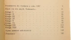 Pokarmy ziemskie Gide Andre [1981]