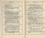 Galeria obrazów Katalog tymczasowy [Wydawnictwa Muzeum XX. Czartoryskich][1914]